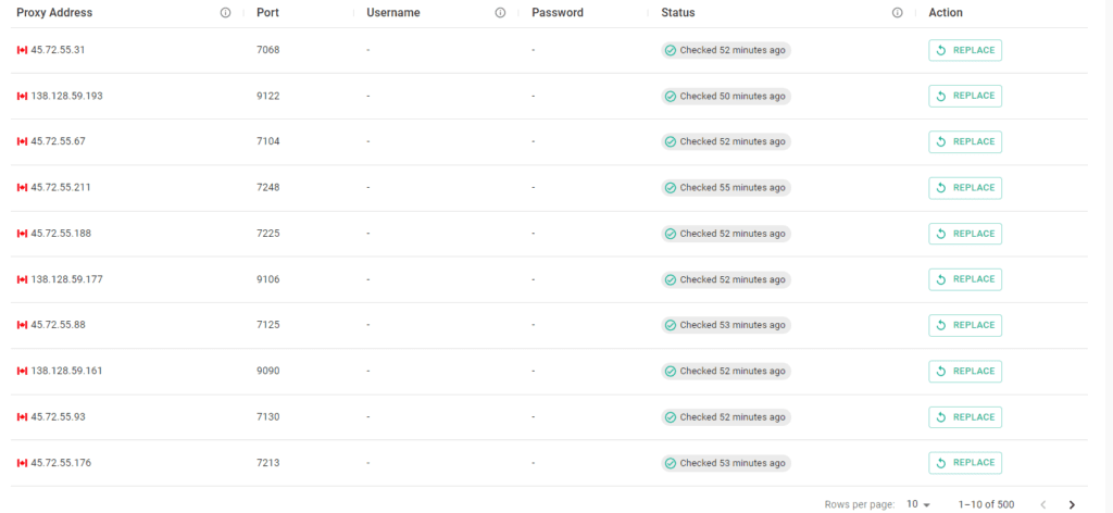 Why You Should Use a Proxy Service?
vpn or proxies